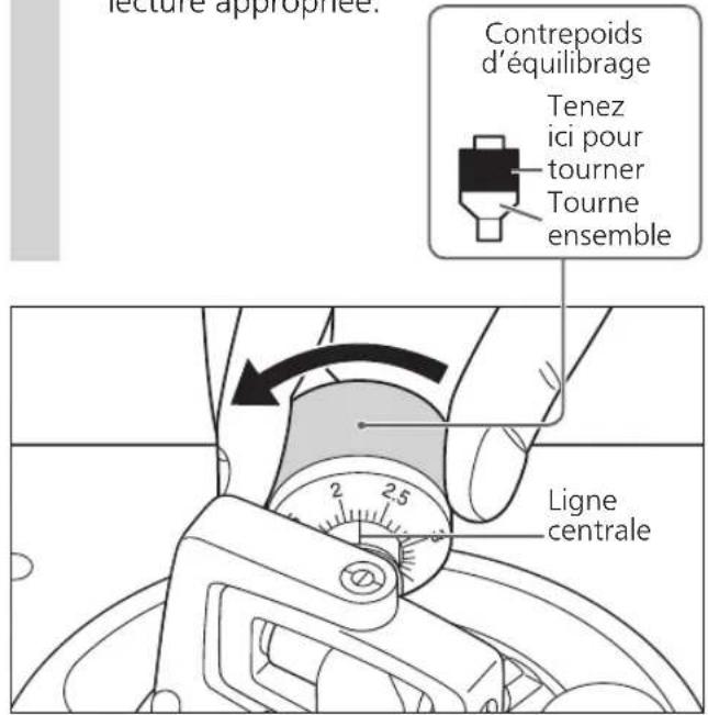 TECHNICS EAHF70N - Tournez le contrepoids d'équilibrage pour l'ajuster sur la pression de pointe de lecture appropriée pour la cellule de lecture utilisée. - 1