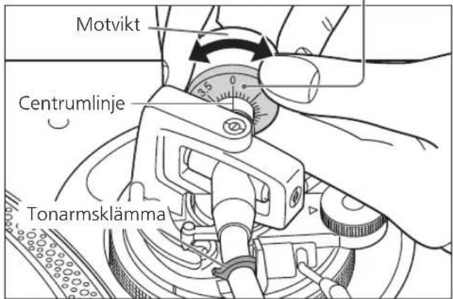 TECHNICS EAHF70N - Vrid nältrycksreglaget tills "0" pekar mot centrumlinjen på tonarmens bakre ända. - 2