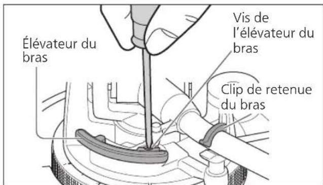 TECHNICS EAHF70N - Replacez le bras de lecture sur lesupport de bras et immobilisezleavec le clip de retenue du bras. Tournez la vis de réglage. - 1