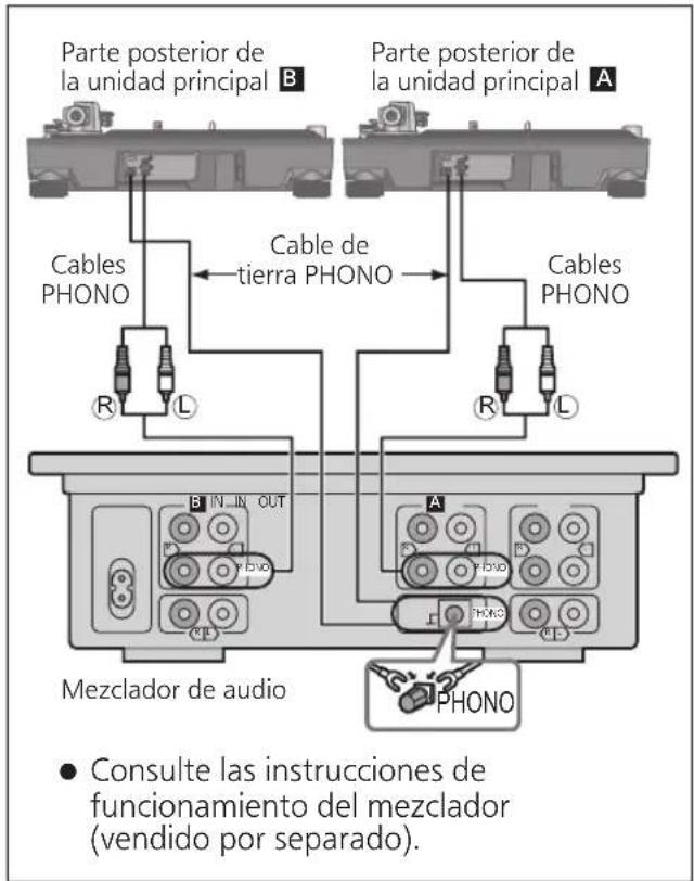 TECHNICS EAHF70N - Conexión a un sistema de amplificación o componente previo/conexión a un mezclador - 2