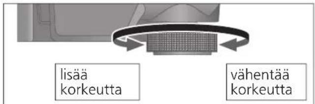 TECHNICS EAHF70N - Asennus - 1