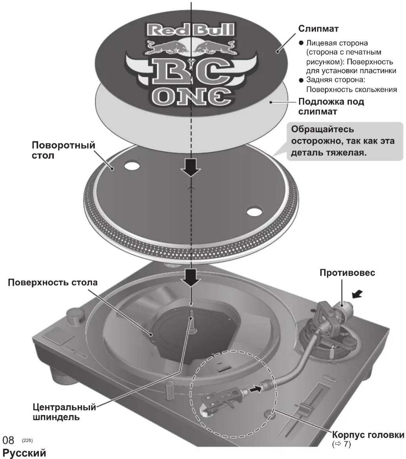 TECHNICS EAHF70N - Внимание - 1