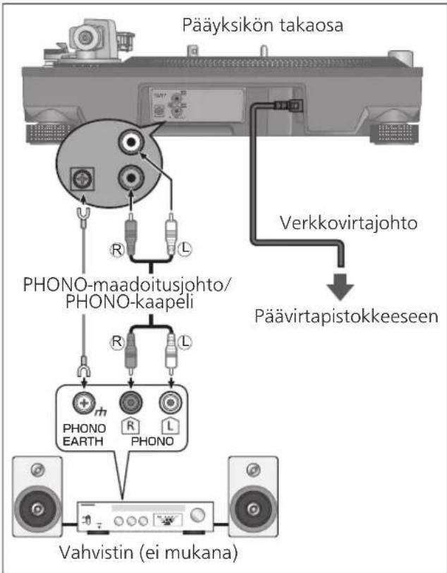 TECHNICS EAHF70N - Liittäminen esivahvistimeen tai erillislaitteistoon/ liittäminen mikseriin - 1