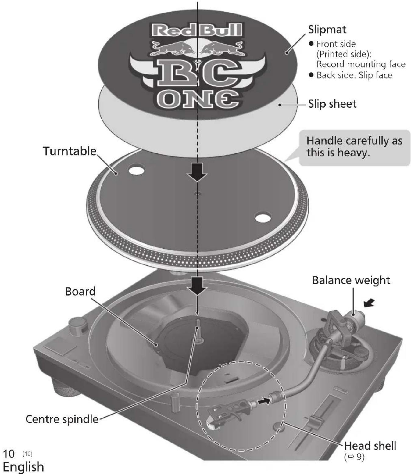 TECHNICS EAHF70N - Attention - 1