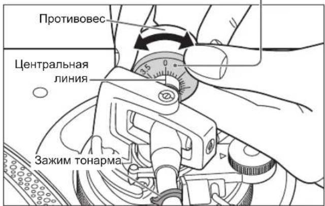 TECHNICS EAHF70N - Поворачивайте регулятор давления иглы до тех пор, пока «0» не достигнет центральной линии задней части тонарма. - 2
