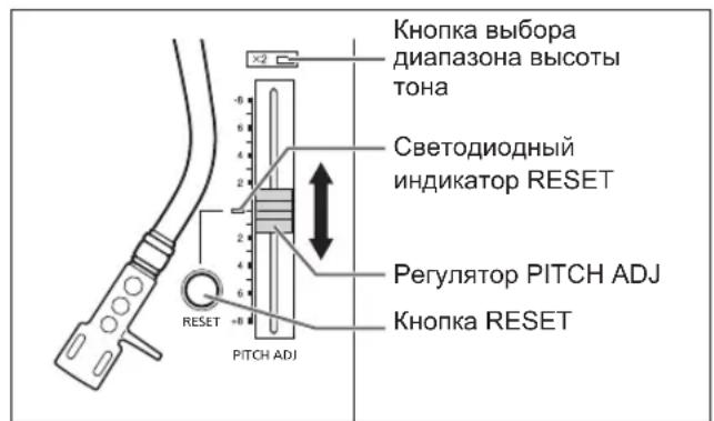 TECHNICS EAHF70N - Регулятор высоты тона (точная настройка высоты тона) - 1
