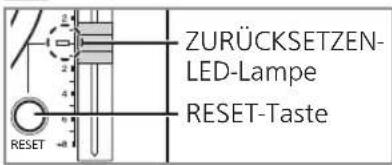 TECHNICS EAHF70N - Drücken Sie [RESET], damit die ZURÜCKSETZEN-LED-Lampe der Drehzahlsteuerung aufleuchtet. - 1