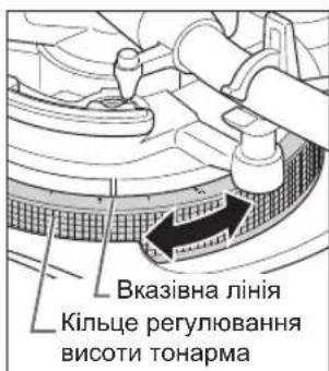 TECHNICS EAHF70N - Налаштуйте висоту за допомогою кільця регулювання висоти тонарма. - 2