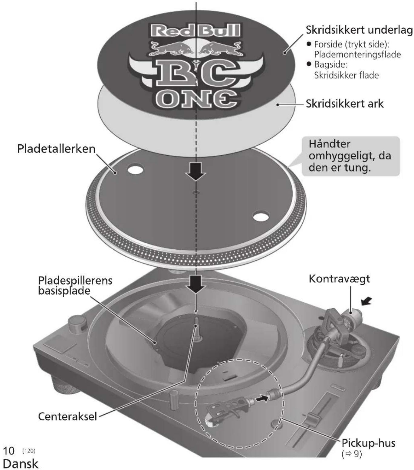 TECHNICS EAHF70N - Bemærk - 1