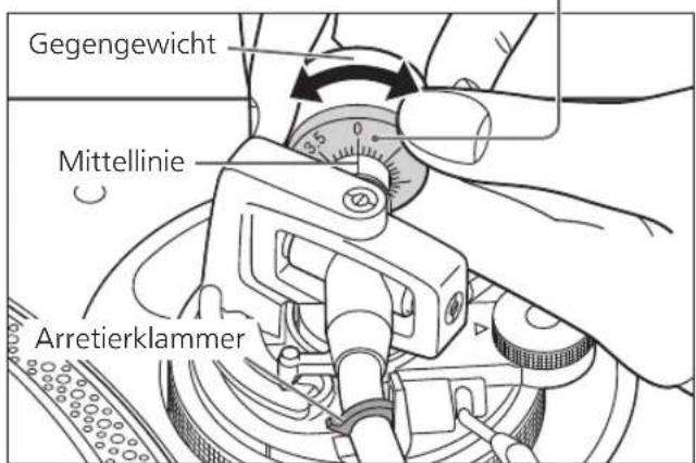 TECHNICS EAHF70N - Drehen Sie den Auflagedruck-Einstellring, bis „0“ in die Mittellinie auf der Rückseite des Tonarms gelangt. - 2