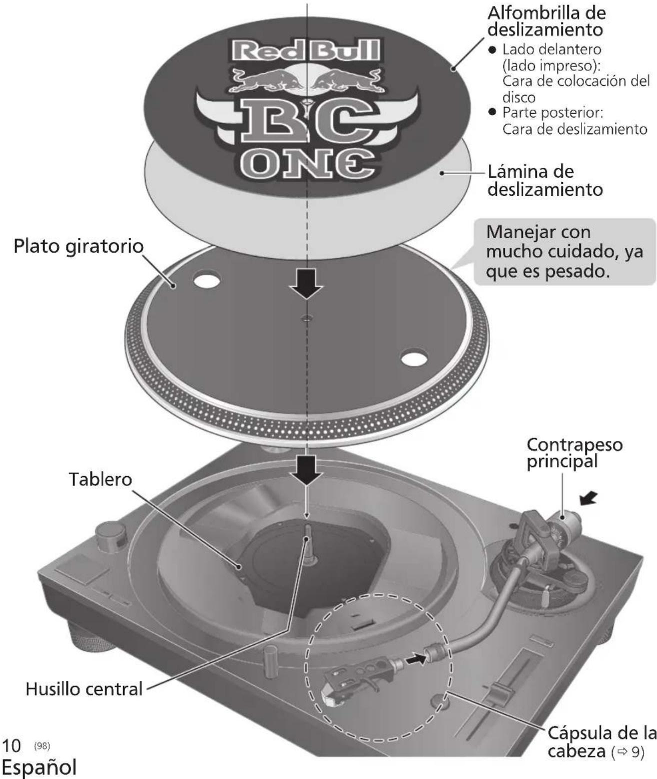 TECHNICS EAHF70N - Atención - 1