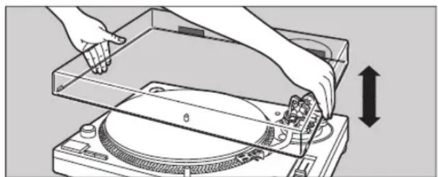 TECHNICS EAHF70N - Zamocować pokrywę chroniącą przed kurzem - 1