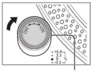 TECHNICS EAHF70N - Paina [START-STOP]-painiketta. - 1