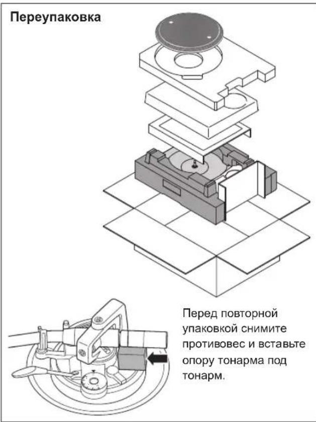 TECHNICS EAHF70N - ■ Перемещение устройства - 1