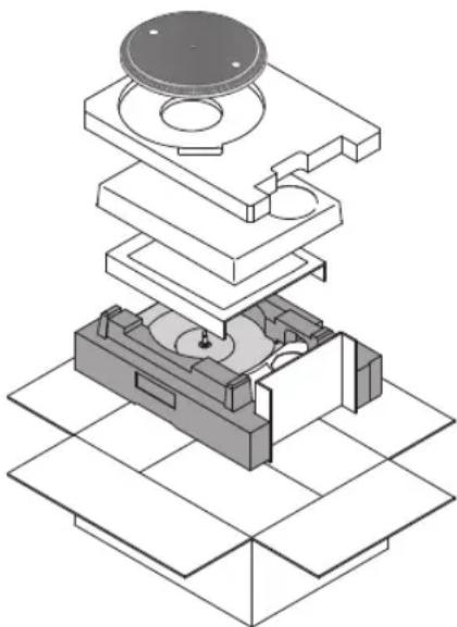 TECHNICS EAHF70N - Umieścić urządzenie w opakowaniu, w którym zostało dostarczone. - 1