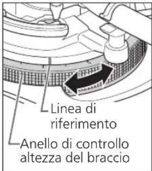 TECHNICS EAHF70N - Regolare l'altezza con l'anello di controllo altezza del braccio. - 2