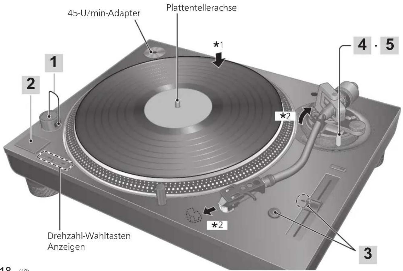 TECHNICS EAHF70N - Achtung - 1