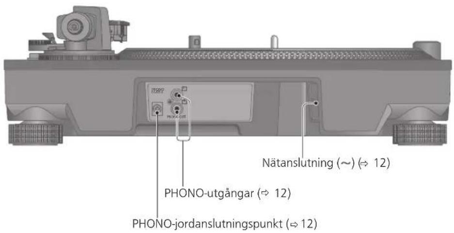 TECHNICS EAHF70N - Baksidan - 1