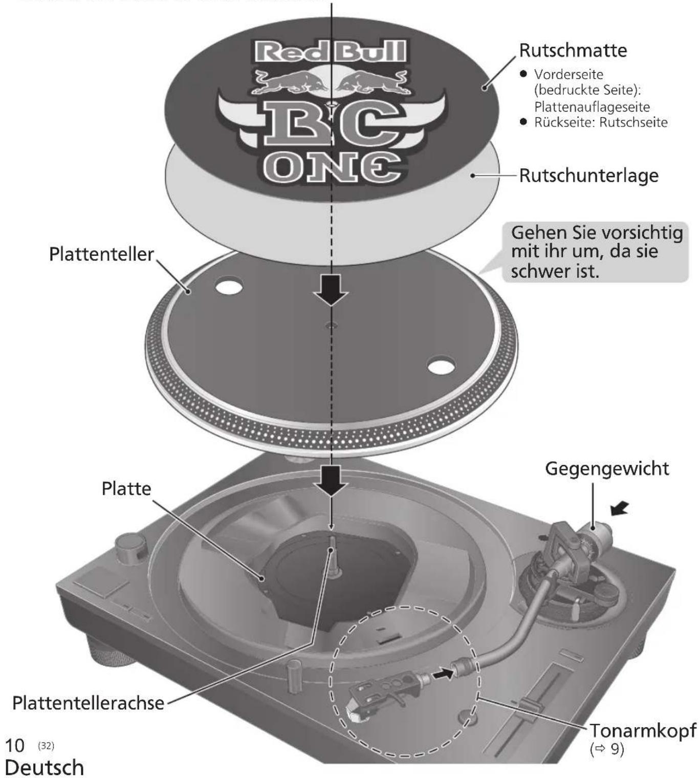 TECHNICS EAHF70N - Achtung - 1