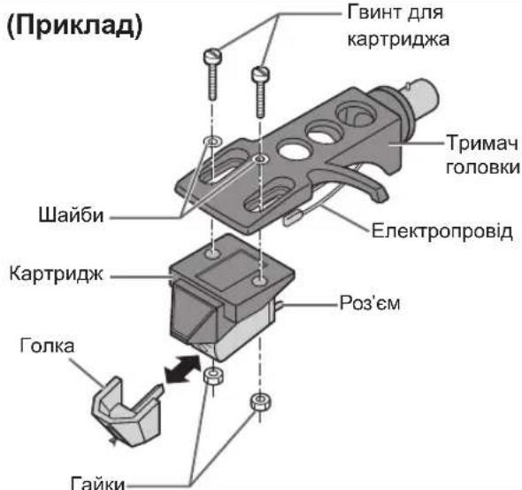 TECHNICS EAHF70N - Попередньо прикріпіть картридж (куплений у магазині). - 1