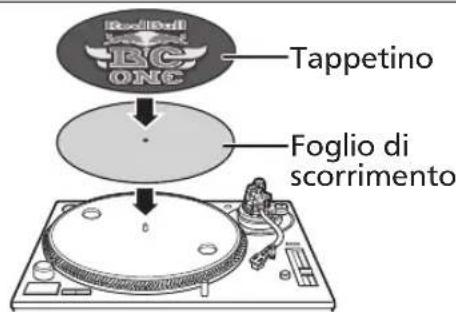 TECHNICS EAHF70N - Posare il tappetino e il foglio di scorrimento sul giradischi. - 1