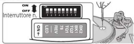 TECHNICS EAHF70N - Impostazioni operative - 1