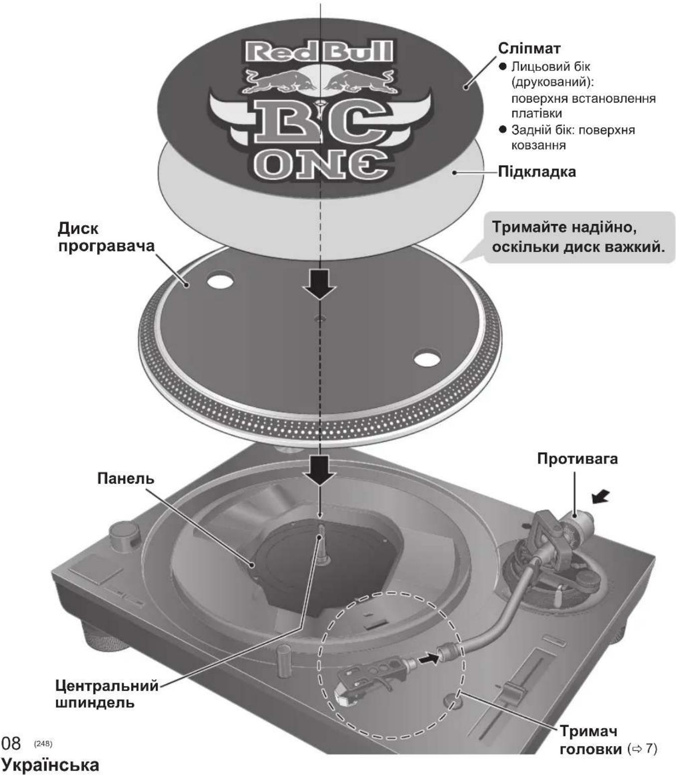 TECHNICS EAHF70N - Увага! - 1