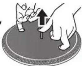 TECHNICS EAHF70N - Per rimuovere il giradischi - 1