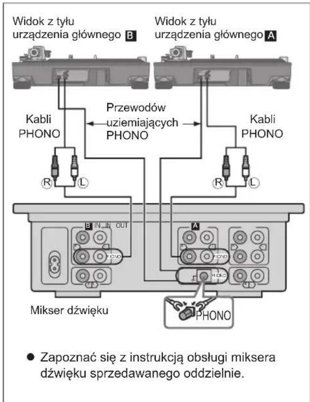 TECHNICS EAHF70N - Podłączenie do przedwzmacniacza lub systemu komponentów/ Podłączenie do miksera - 2