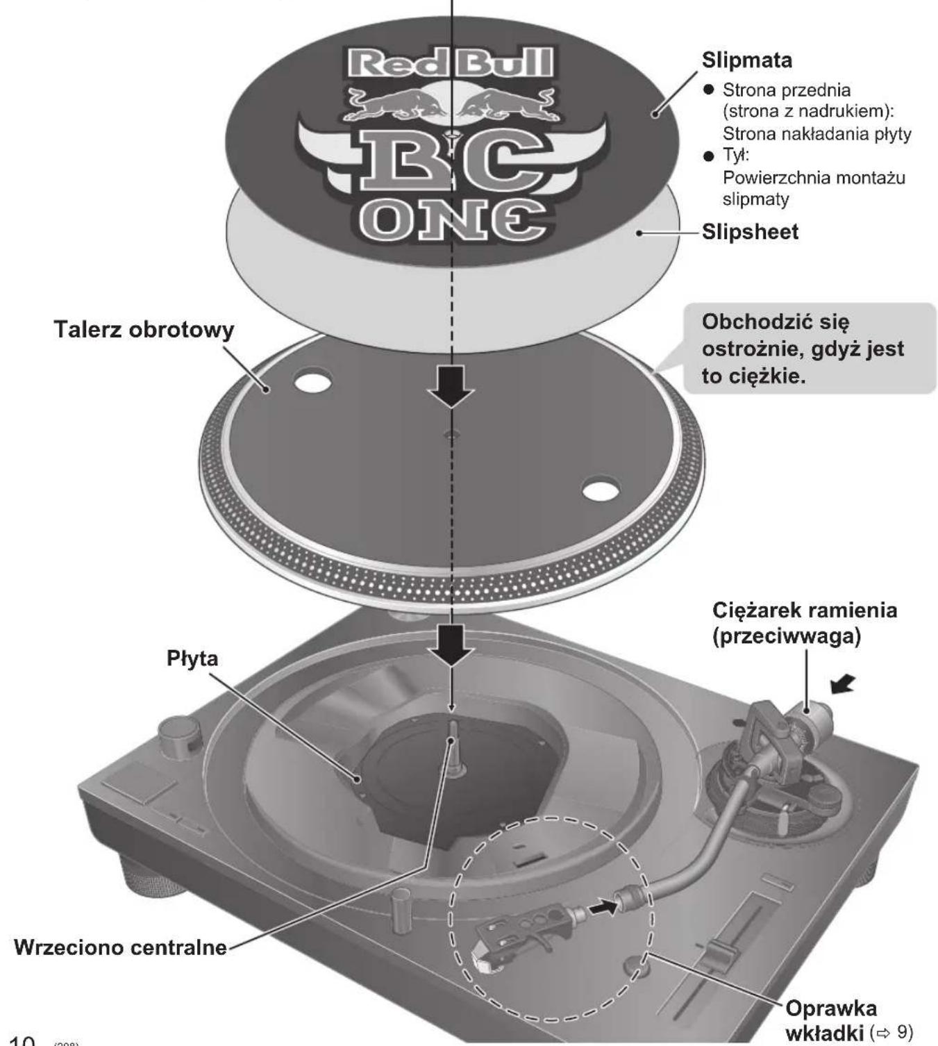 TECHNICS EAHF70N - Uwaga - 1