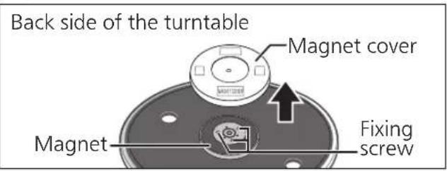 TECHNICS EAHF70N - Remove the magnet cover from the turntable. - 1