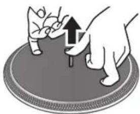 TECHNICS EAHF70N - To remove the turntable - 1