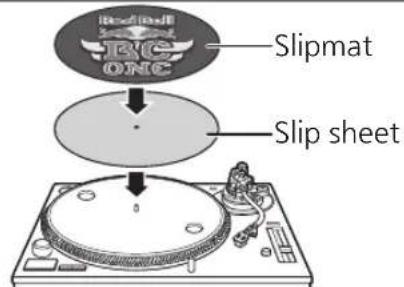 TECHNICS EAHF70N - Lay the slipmat and slip sheet on the turntable. - 1