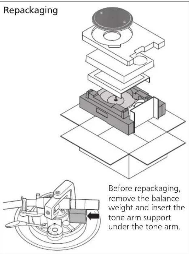 TECHNICS EAHF70N - ■ Moving the unit - 1