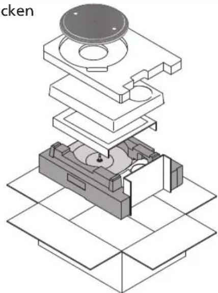 TECHNICS EAHF70N - ■ Transport des Gerätes - 1