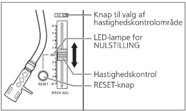 TECHNICS EAHF70N - Hastighedskontrol - 1