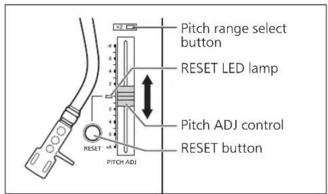 TECHNICS EAHF70N - Pitch control (fine adjustment to pitch) - 1