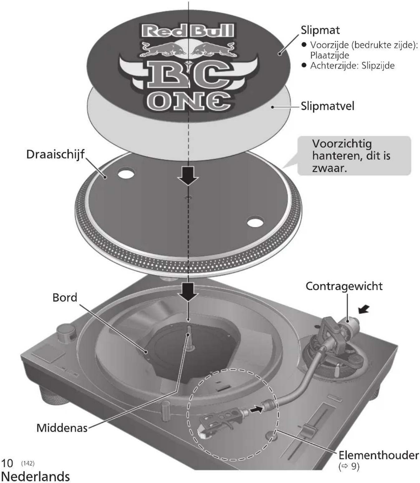 TECHNICS EAHF70N - Aandacht - 1