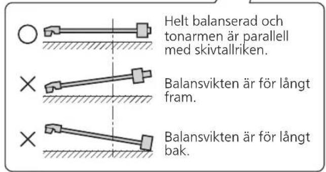 TECHNICS EAHF70N - Frigör tonarmen från tonarmsstödet och justera horisontell balans genom att vrida motiviken. - 3
