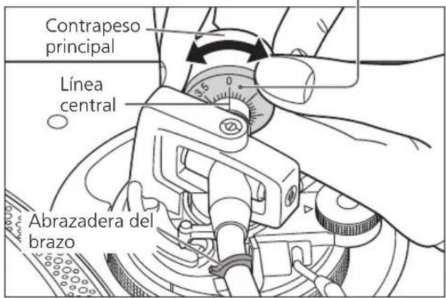 TECHNICS EAHF70N - Preparación - 2
