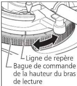 TECHNICS EAHF70N - Réglez la hauteur avec la bague de commande de la hauteur du bras de lecture. - 2