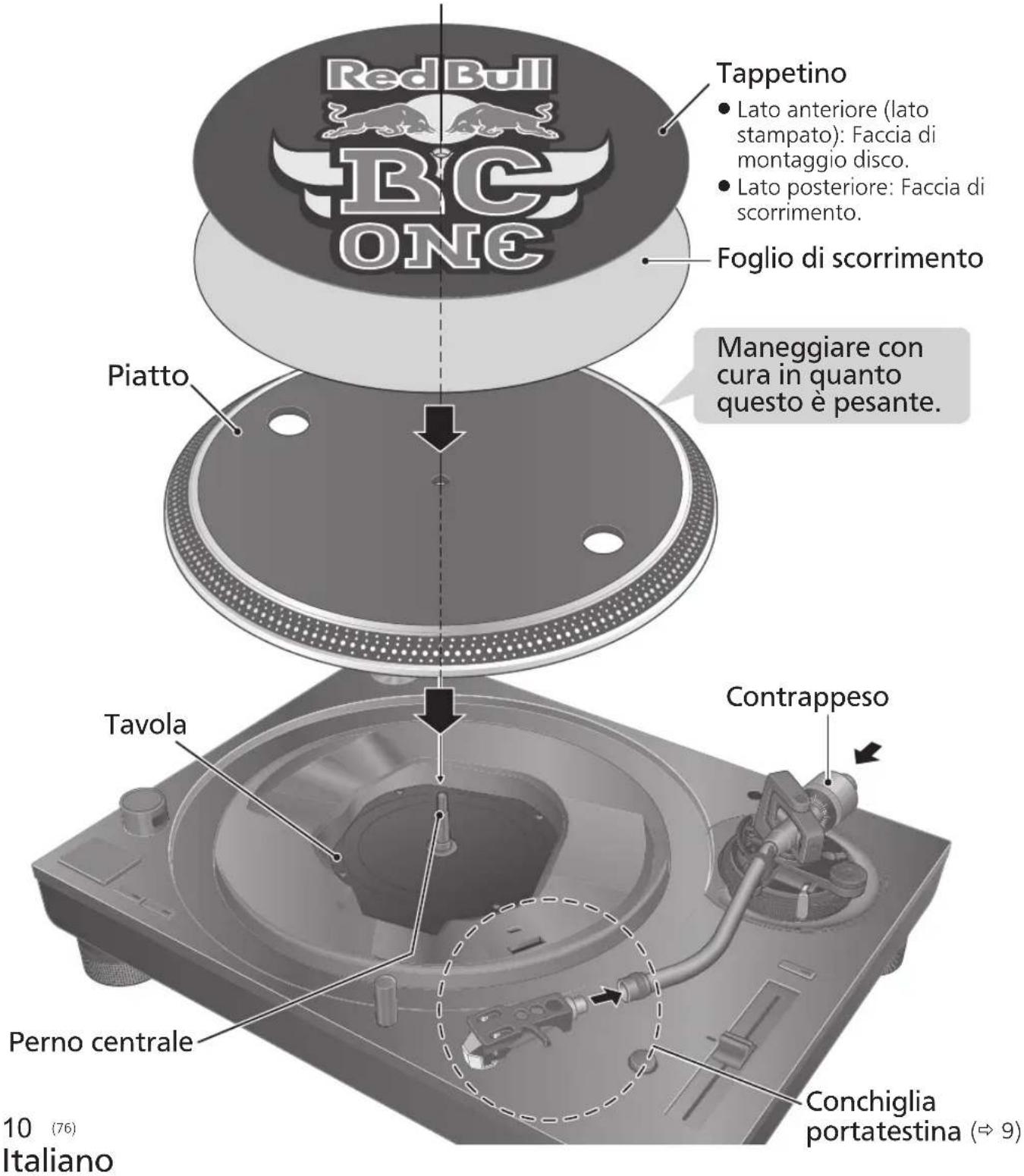 TECHNICS EAHF70N - Attenzione - 1