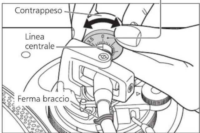 TECHNICS EAHF70N - Ruotare il controllo pressione della testina fino a quando "0" si trova sulla linea centrale della parte posteriore del braccio. - 2