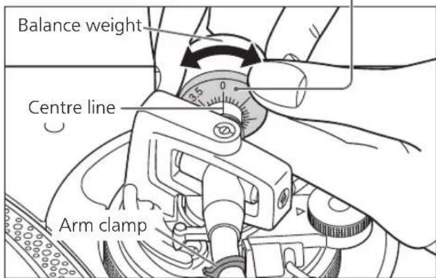 TECHNICS EAHF70N - Turn the stylus pressure control until "0" comes to the centre line of the rear of the tone arm. - 2
