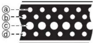 TECHNICS EAHF70N - Pitch control (fine adjustment to pitch) - 2