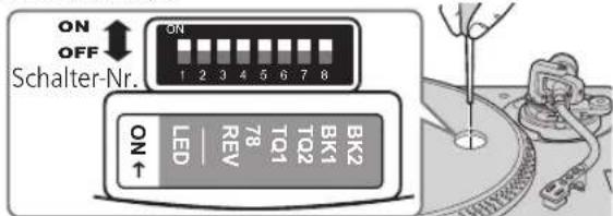 TECHNICS EAHF70N - Betriebseinstellungen - 1