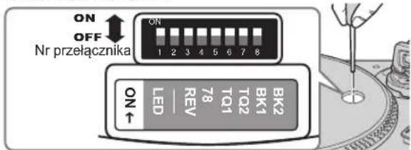 TECHNICS EAHF70N - Ustawienie działania - 1