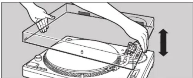 TECHNICS EAHF70N - Aufsetzen der Staubschutzhaube - 1