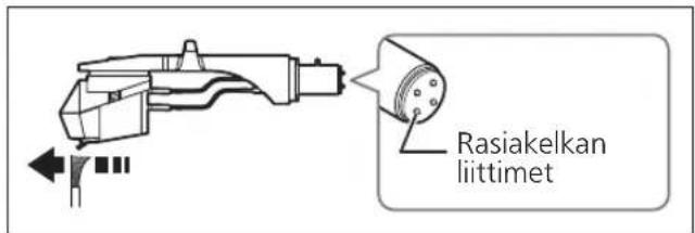 TECHNICS EAHF70N - Osien hoito - 1