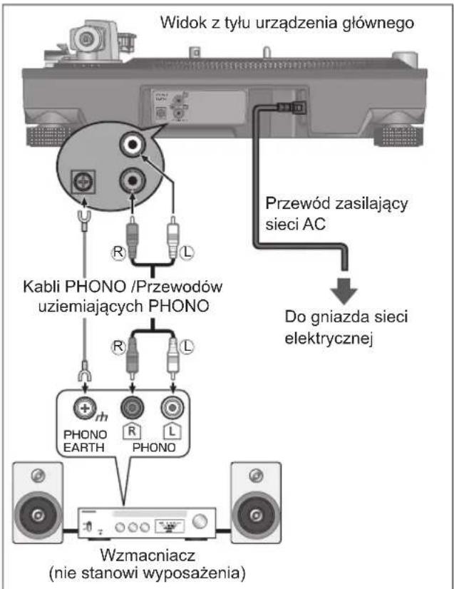 TECHNICS EAHF70N - Podłączenie do przedwzmacniacza lub systemu komponentów/ Podłączenie do miksera - 1